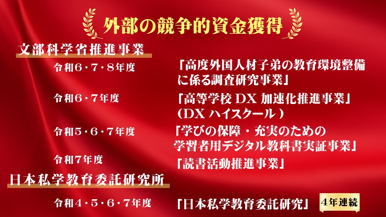 外部の競争的資金獲得