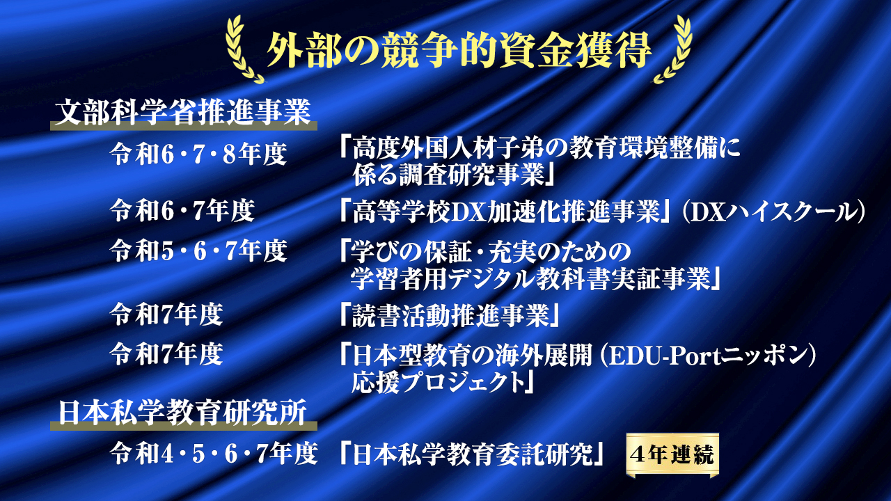 外部の競争的資金獲得