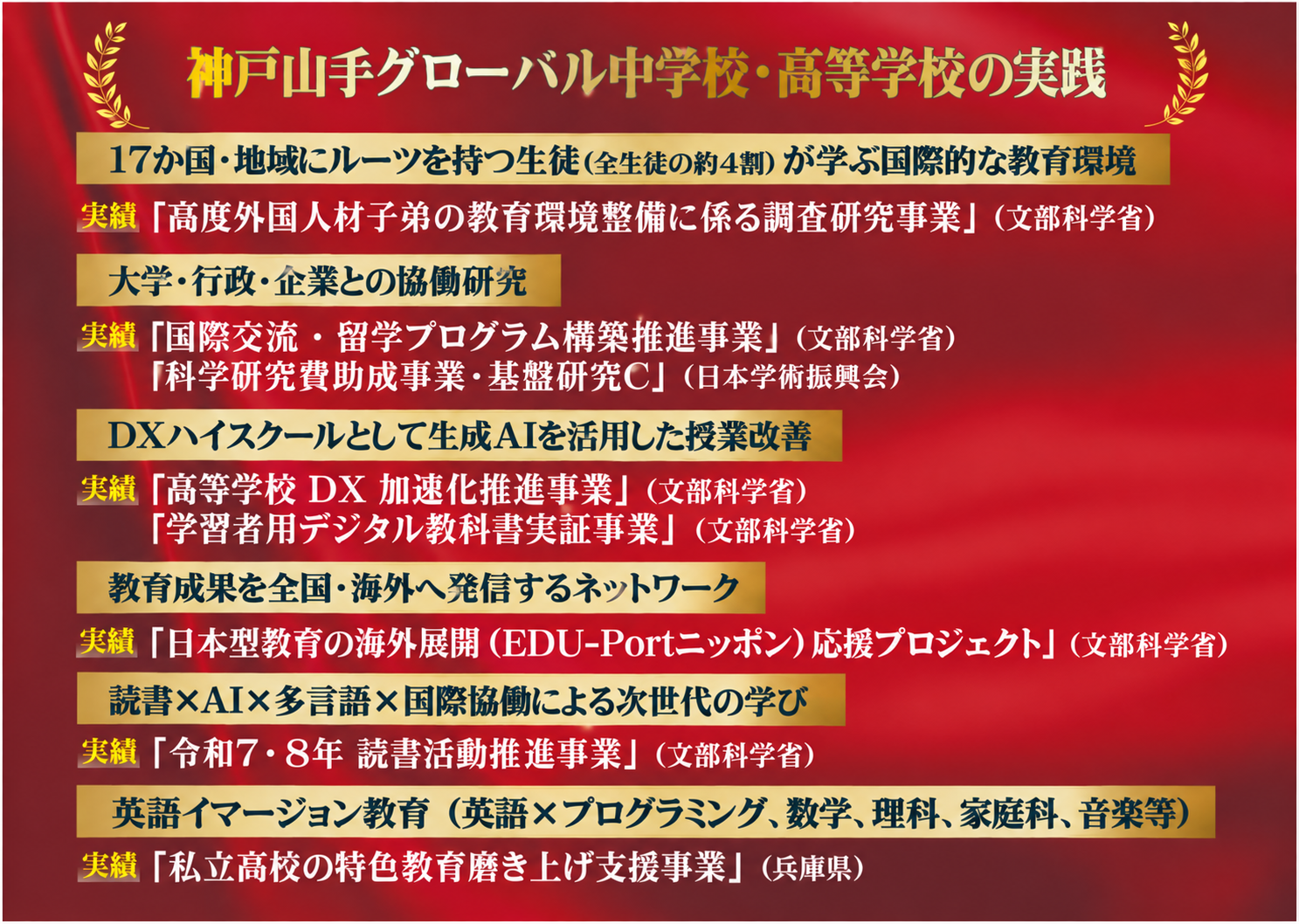 神戸山手グローバル中学校・高等学校の実践